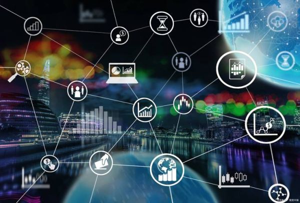 互联网如何影响市场_企业如何应对变化