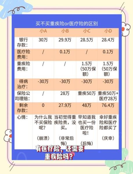哪家保险公司好_怎么选适合自己的保险