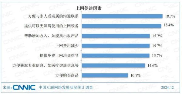 互联网医疗盈利模式有哪些_互联网医疗行业研究报告