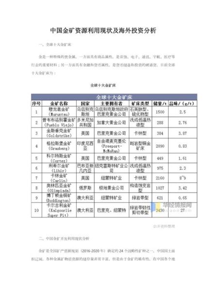 金矿投资前景怎么样_金矿开采成本有哪些