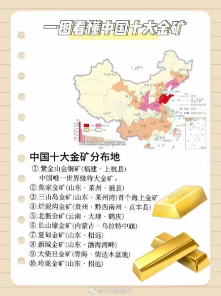 金矿投资前景怎么样_金矿开采成本有哪些