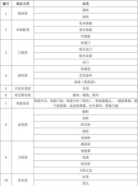 节能服务公司哪家好_节能改造费用怎么算