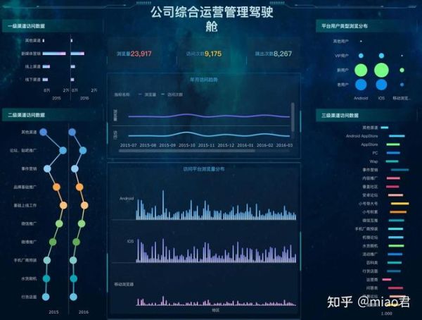 2018年互联网分析_流量红利消失怎么办