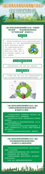 再生资源回收赚钱吗_如何入行再生资源行业