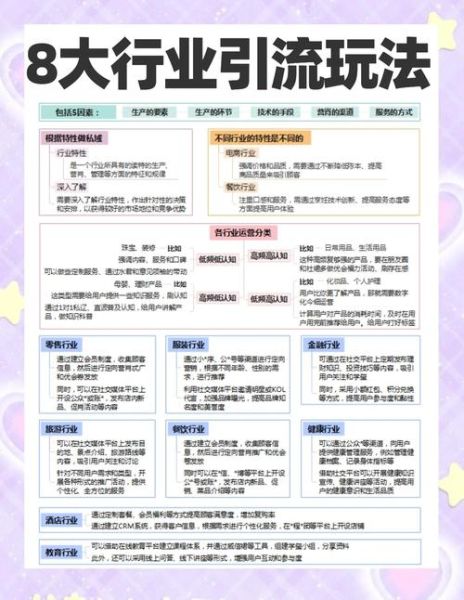 企业互联网市场怎么做_如何快速获客