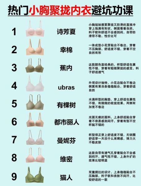 文胸哪个品牌好_如何挑选适合自己的文胸
