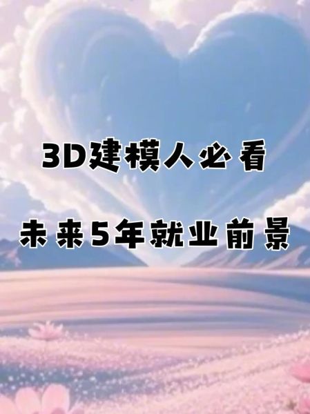 3d前景怎么样_3d技术未来发展趋势