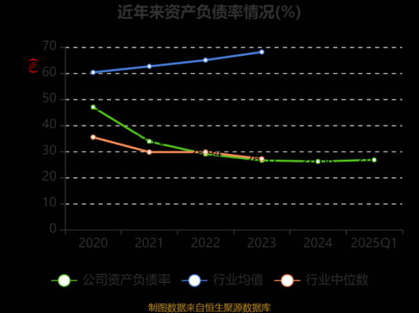基因公司前景如何_基因公司值得投资吗