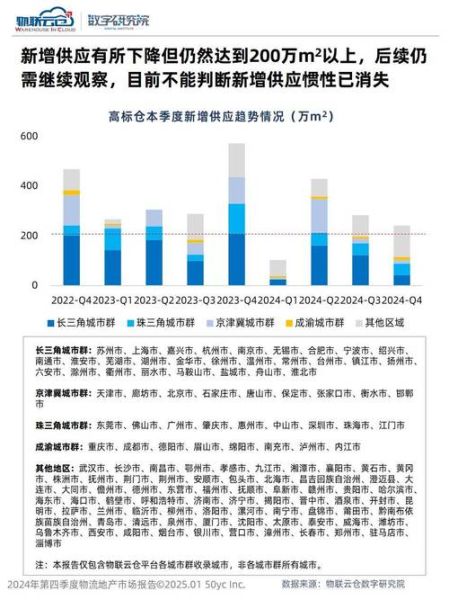 中国快递行业现状如何_2024年还能入局吗