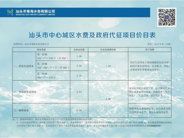 珠海中水环保有限公司怎么样_珠海中水环保有限公司服务范围