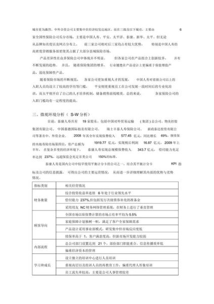 保险行业SWOT分析_保险公司如何提升竞争力