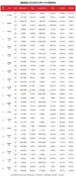 液晶显示屏行业前景如何_2024年市场趋势