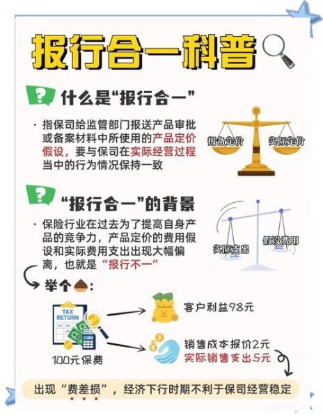 互联网保险盈利模式有哪些_如何提高盈利能力