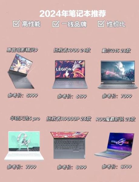 2024年游戏本选购指南_如何挑选高性价比笔记本
