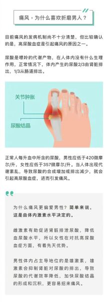 痛风能治好吗_痛风会遗传吗