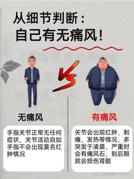 痛风能治好吗_痛风会遗传吗