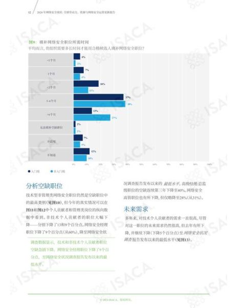 移动互联网行业现状如何_移动互联网SWOT分析怎么做