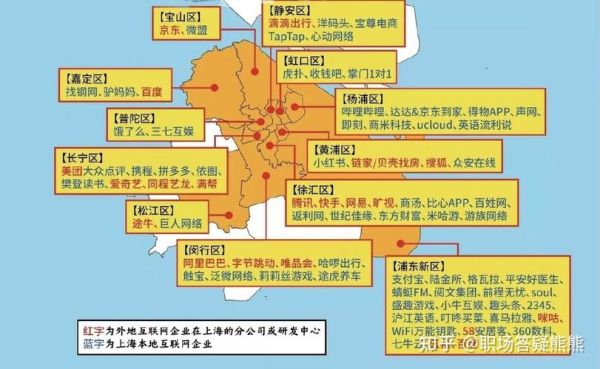 上海互联网公司排名前十_上海互联网企业有哪些