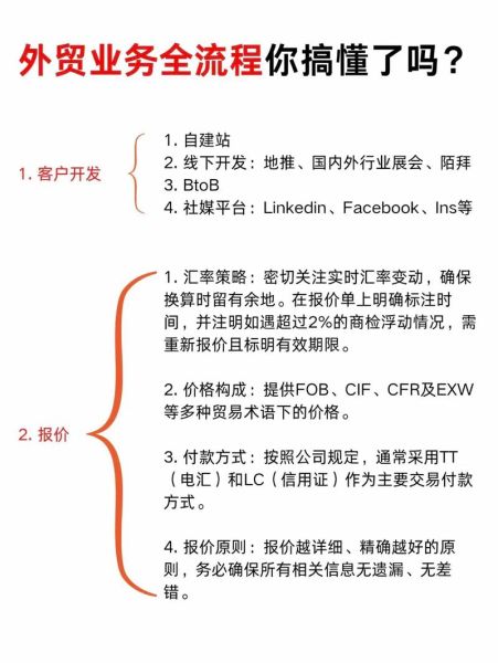 杭州桂冠进出口有限公司怎么样_外贸合作流程