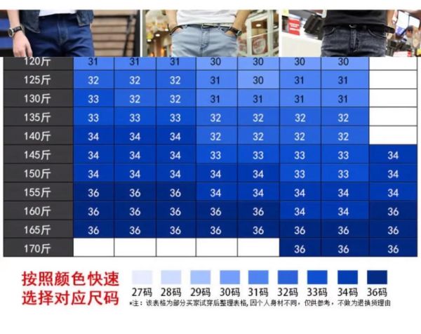牛仔裤怎么选尺码_牛仔裤掉色怎么办