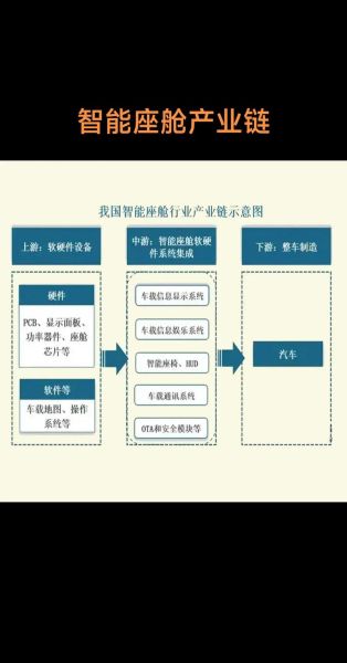 什么是上游行业_上游行业有哪些