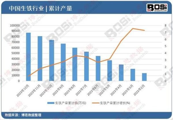 2017铸造行业前景如何_铸造行业未来发展趋势