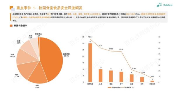 快餐行业市场分析_2024年还能赚钱吗
