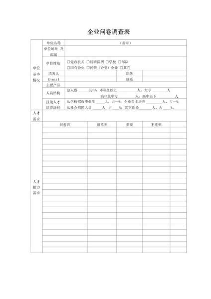互联网企业调查表怎么填_互联网企业调查表模板下载