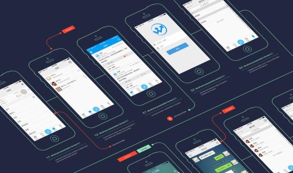 2010年移动互联网是什么_2010年移动互联网有哪些应用