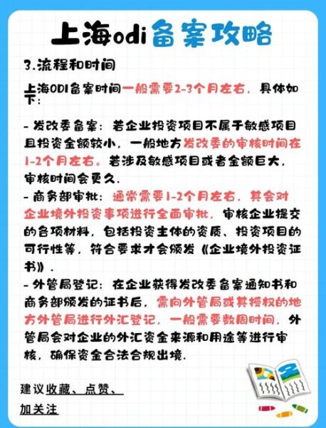 国家互联网金融项目政策解读_如何合规备案