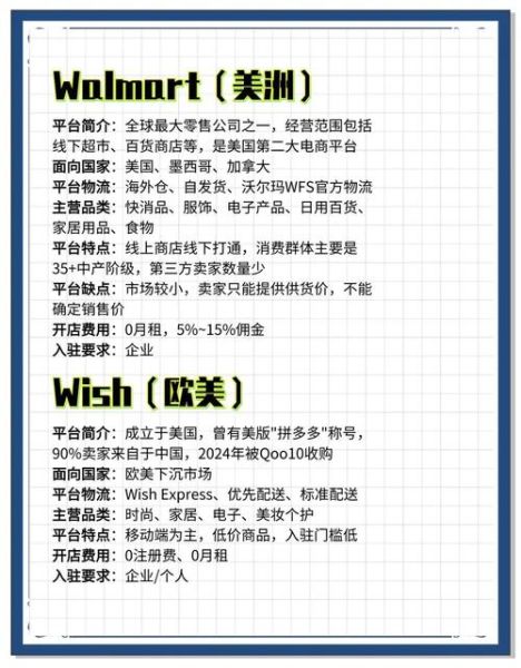 外贸平台怎么选_跨境电商平台哪个好