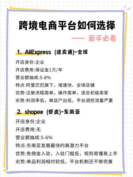 外贸平台怎么选_跨境电商平台哪个好