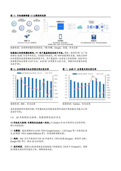 手机行业外部环境分析_2024年市场趋势如何