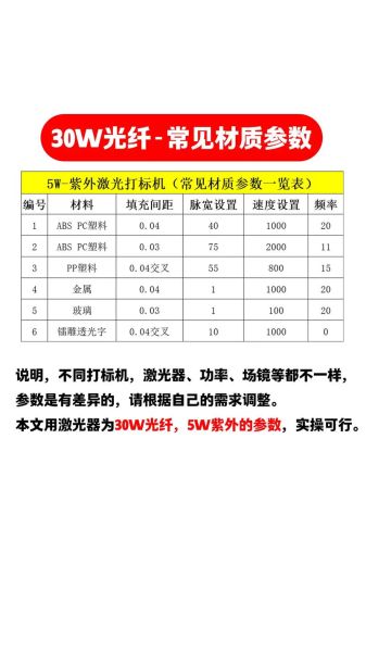 激光打标机多少钱一台_激光打标能标哪些材料