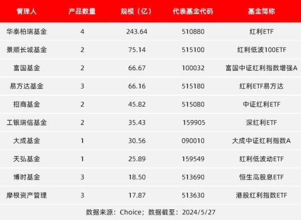 2024年值得投资的赛道有哪些_普通人如何抓住下一轮红利