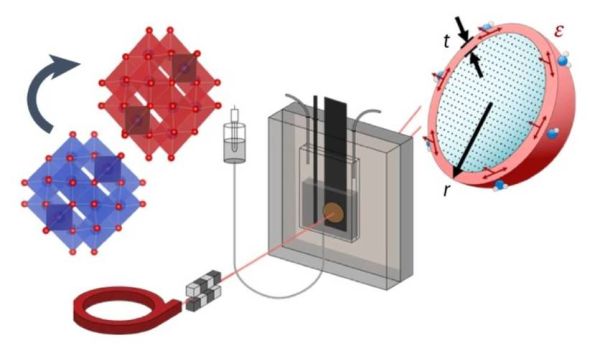 康奈尔能源技术有限公司怎么样_康奈尔能源技术有哪些产品