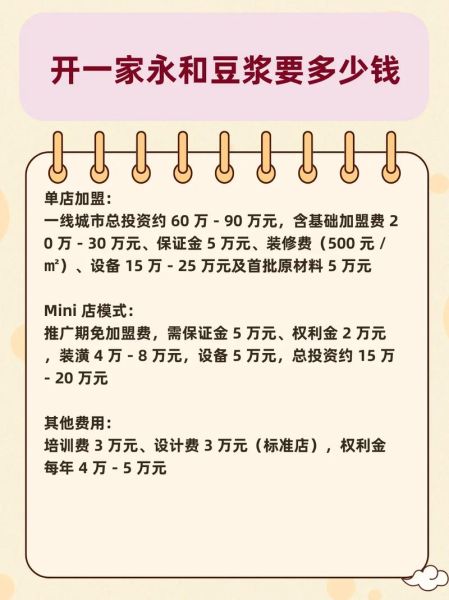 永和豆浆如何线上引流_永和豆浆加盟条件是什么