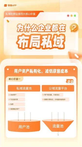 软件获客成本太高怎么办_如何降低SaaS客户流失率