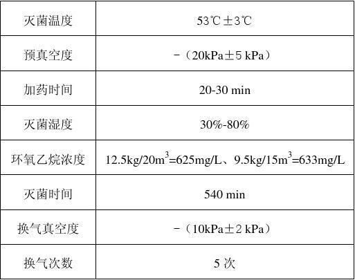 乙烷未来五年价格走势_乙烷下游需求增长点