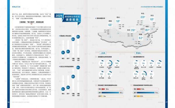中央空调未来发展前景_中央空调值得投资吗