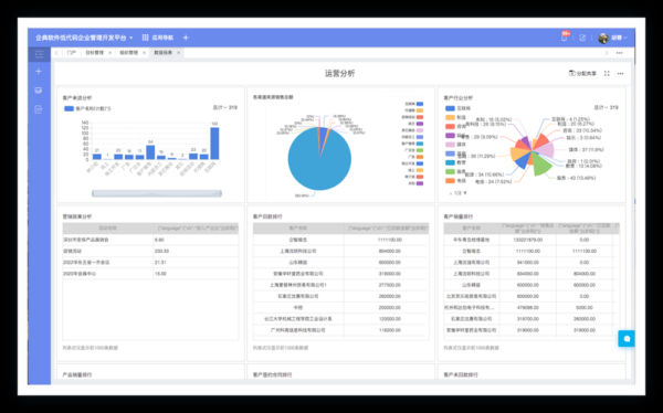企业管理软件选型_如何评估供应商实力