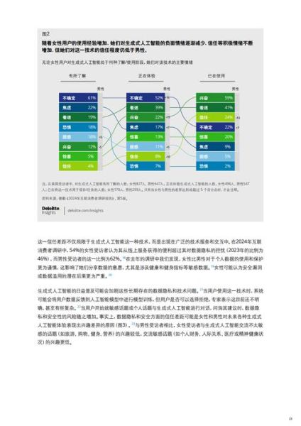it咨询发展前景怎么样_it咨询行业未来趋势