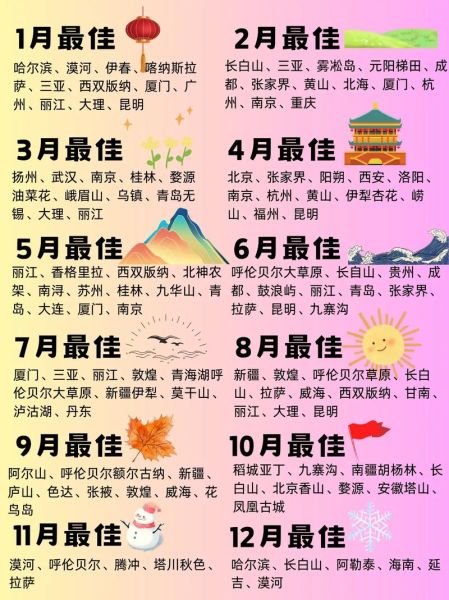 2025年国内旅游热门目的地有哪些_如何提前预订便宜机票