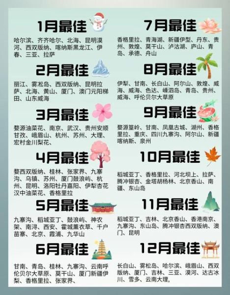2025年国内旅游热门目的地有哪些_如何提前预订便宜机票