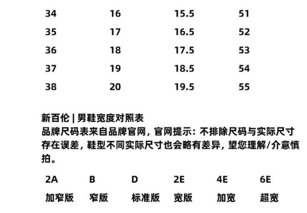 运动鞋服品牌如何选_运动鞋服尺码怎么挑