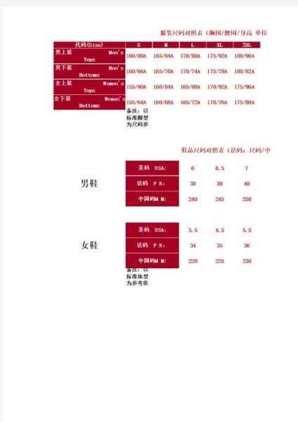 运动鞋服品牌如何选_运动鞋服尺码怎么挑