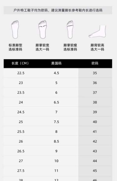 运动鞋服品牌如何选_运动鞋服尺码怎么挑