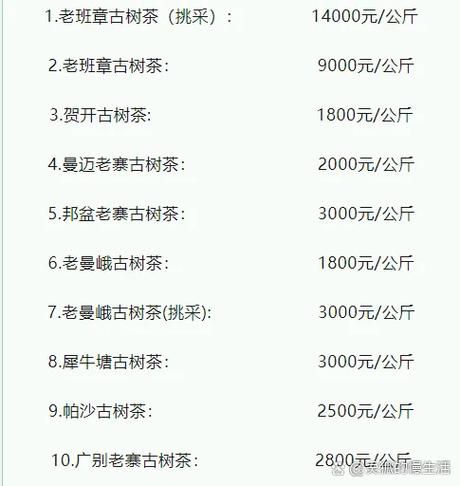 普洱茶价格为什么差距大_如何辨别真假普洱