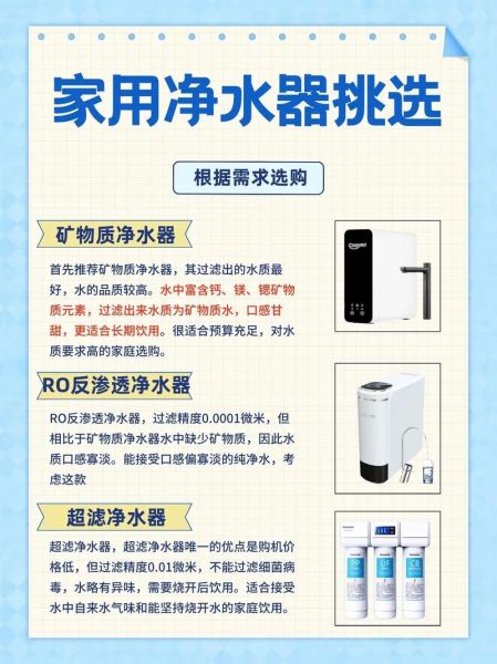 净水器行业前景怎么样_家用净水器有必要买吗