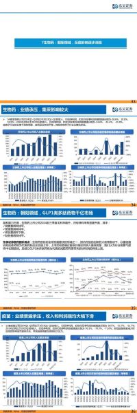 药品行业前景怎么样_2024年医药市场发展趋势